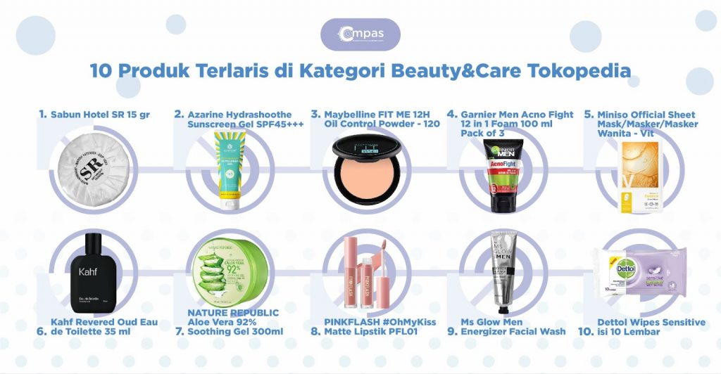 Cara Memilih Produk Laut Berkualitas untuk Kesehatan dan Rasa Terbaik